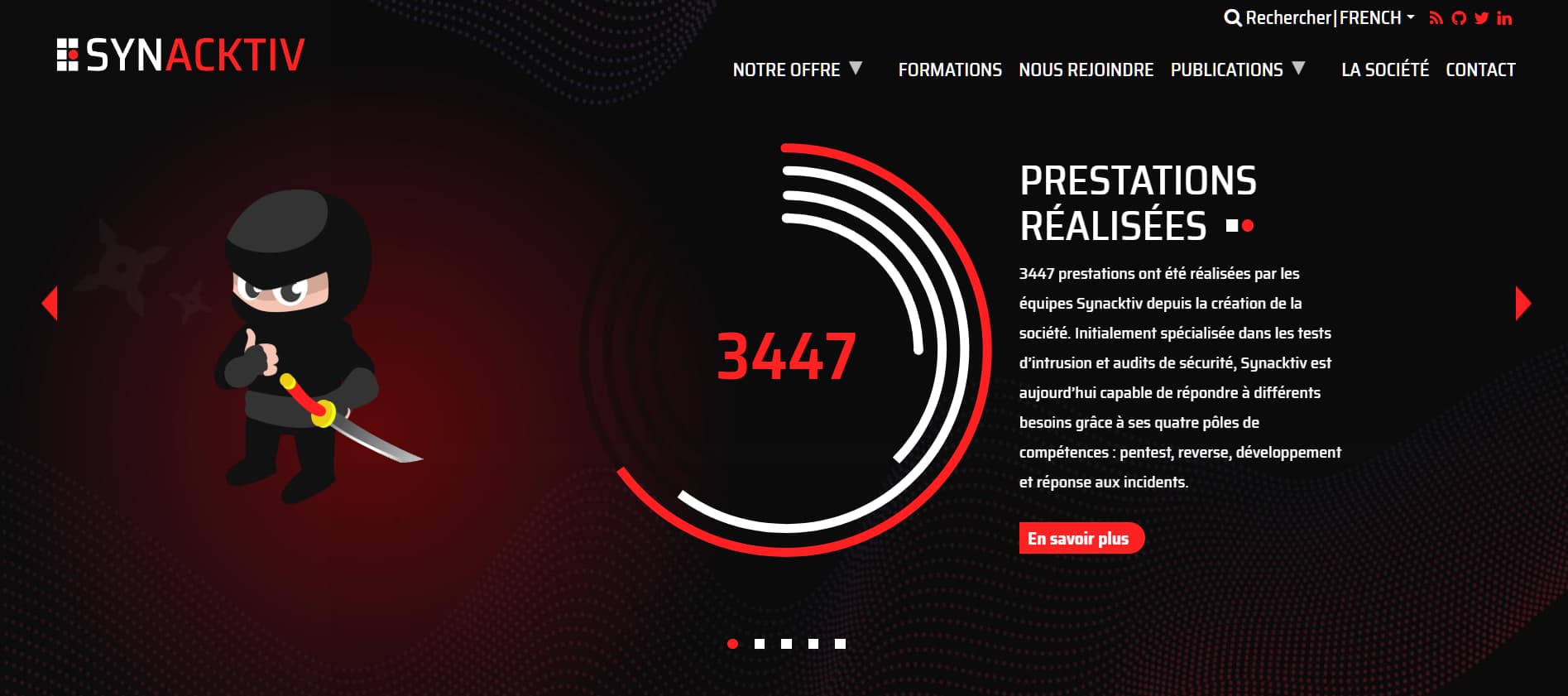 Synacktiv penetration testing and offensive security firm France 2025” Intrinsec (CTI feeds screenshot)