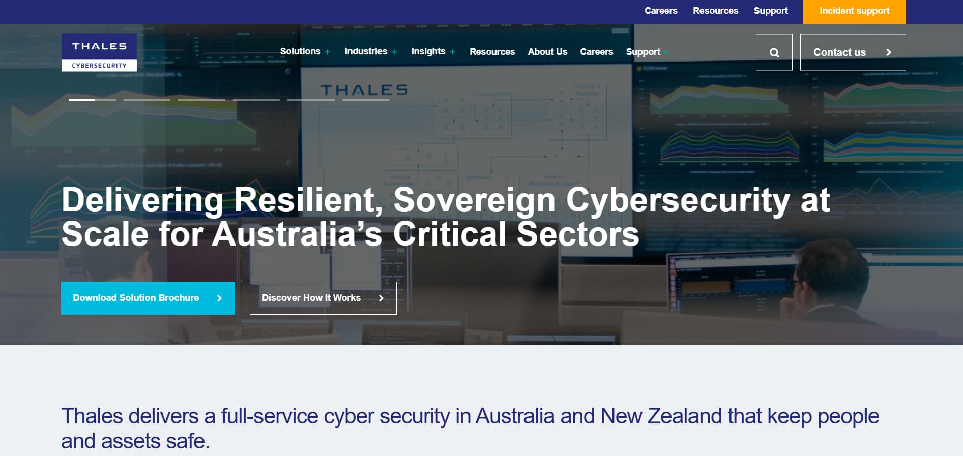 “Thales Cybersecurity homepage featuring dashboard analytics screens and headline about delivering resilient, sovereign cybersecurity for Australia’s critical sectors.”