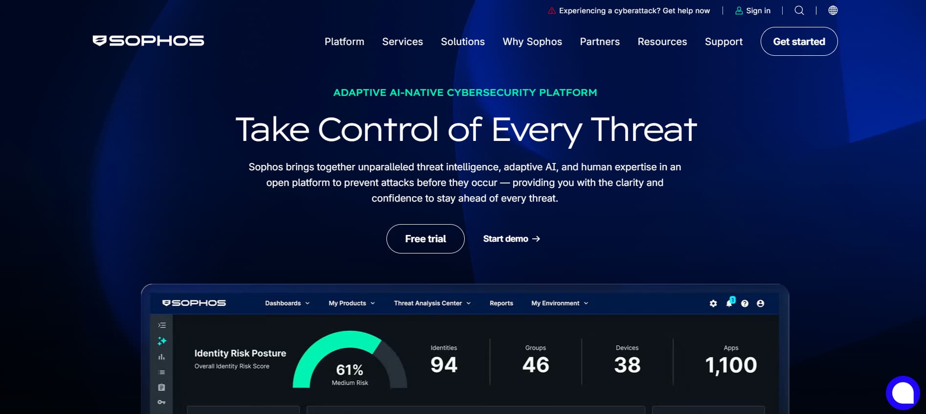 “Sophos homepage highlighting an ‘Adaptive AI-Native Cybersecurity Platform’ with the headline ‘Take Control of Every Threat,’ featuring calls to start a free trial or demo and a security dashboard showing identity risk posture, device counts, and threat metrics.”