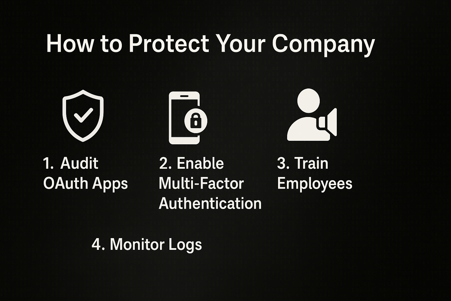 Infographic with four security steps: Audit OAuth Apps, Enable Multi-Factor Authentication, Train Employees, and Monitor Log