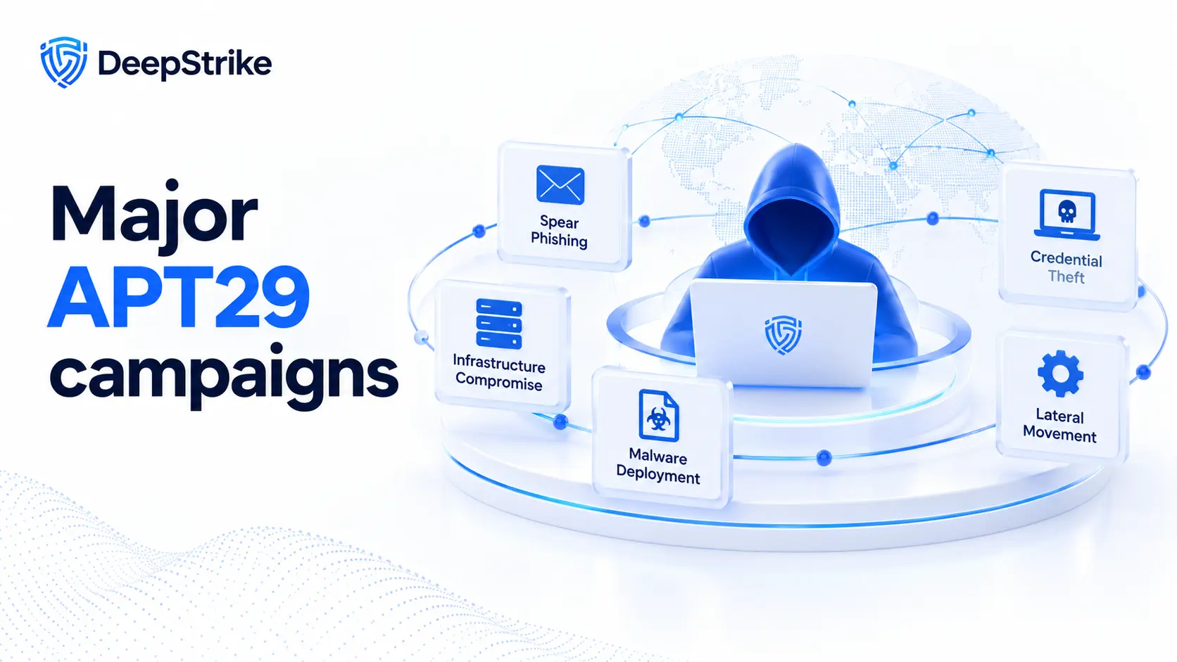 Major APT29 campaigns