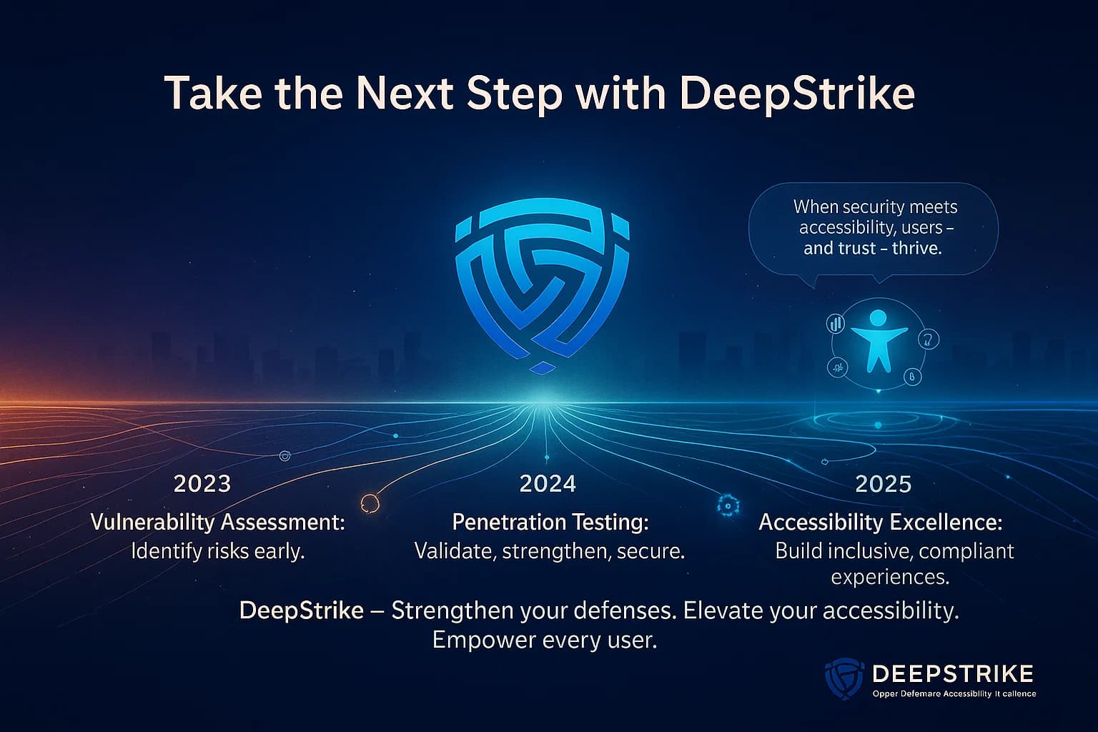 An immersive, poetic data visualization where compliance and confidence converge — glowing network threads evolve into an inclusive digital landscape representing trust and accessibility maturity.