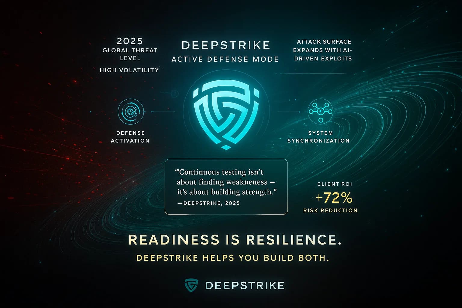 Create a cinematic, visually engaging scene that illustrates [Ready to strengthen your defenses? The threats of 2025 demand more than just awareness; they require readiness. If you’re looking to validate your security posture, identify hidden risks, or build a resilient defense strategy, DeepStrike is here to help. Our team of practitioners provides clear, actionable guidance to protect your business.