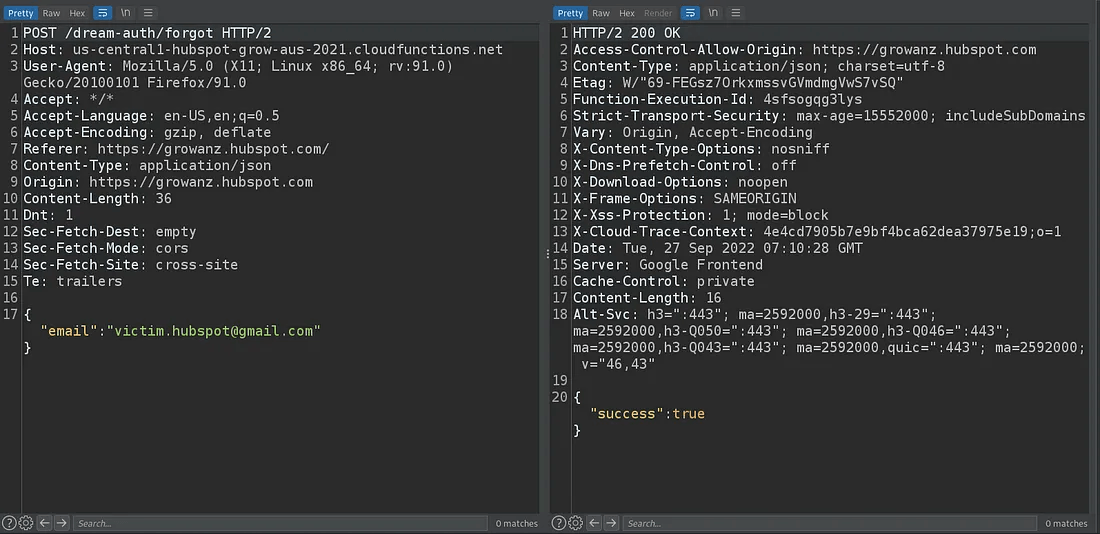 A two-panel screenshot displaying a successful web interaction. The left panel shows the code for an HTTP POST request to a HubSpot "forgot" API endpoint. The right panel shows the corresponding successful HTTP/2 200 OK response from the server, with the message {"success":true}.