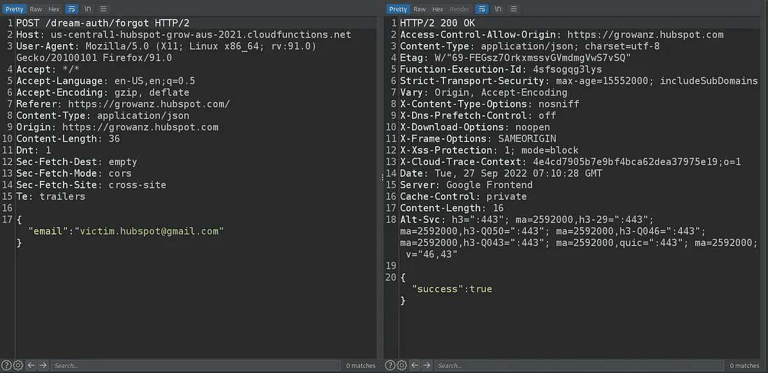 A two-panel screenshot displaying a successful web interaction. The left panel shows the code for an HTTP POST request to a HubSpot "forgot" API endpoint. The right panel shows the corresponding successful HTTP/2 200 OK response from the server, with the message {"success":true}.