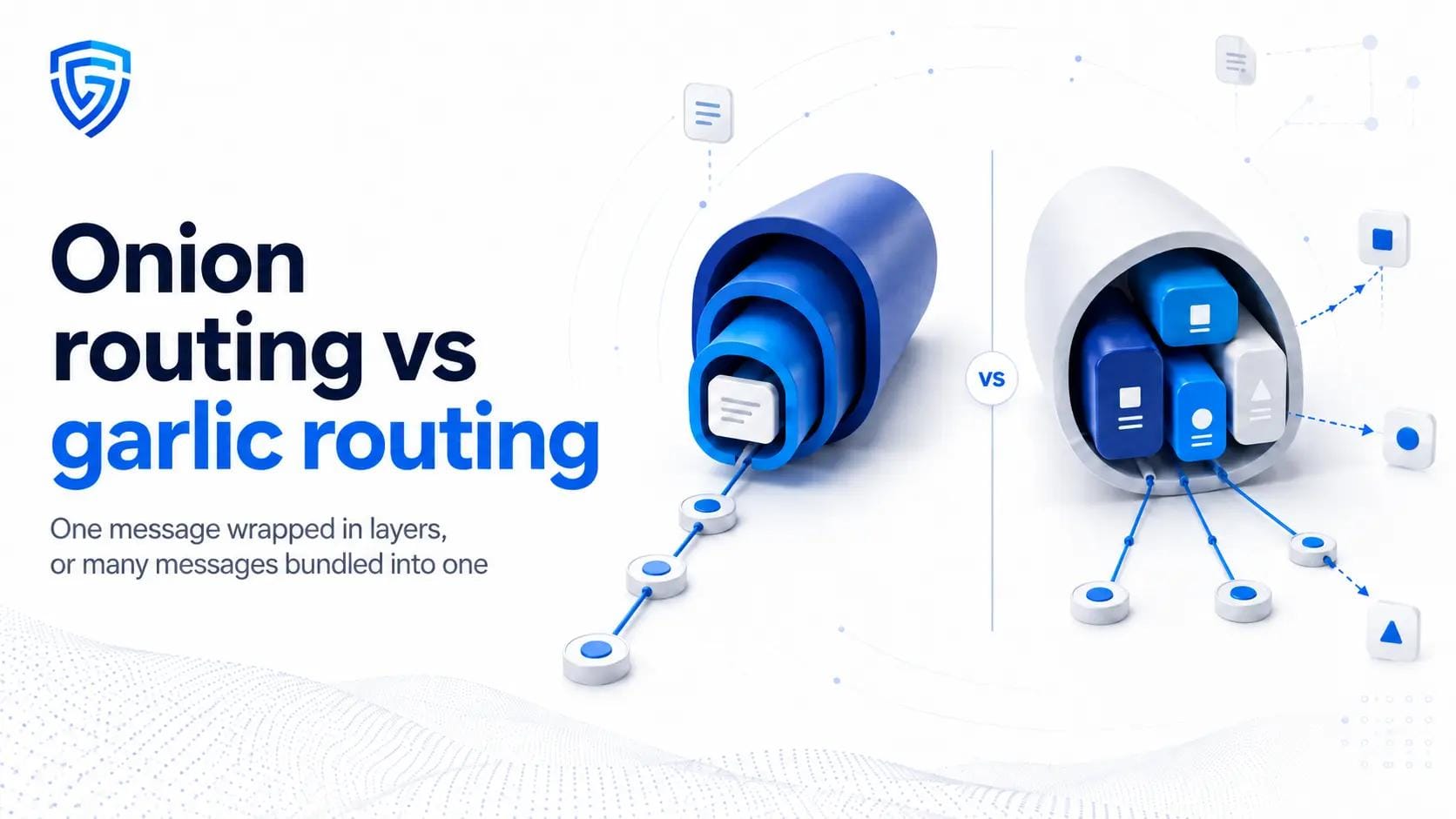Onion routing vs garlic routing