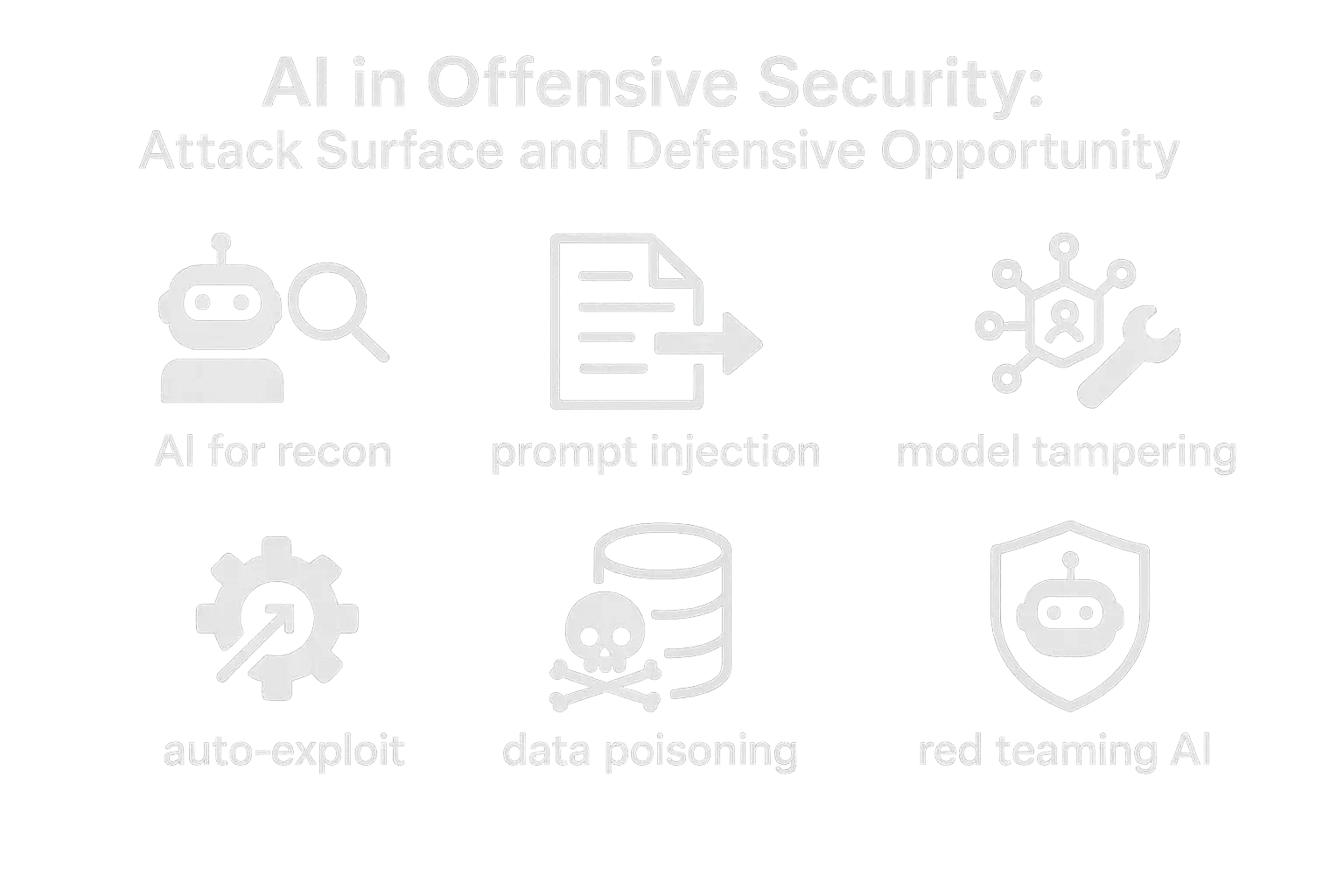 Icon set showing the role of AI in penetration testing and bug bounty: both as a tool and as a new attack vector.