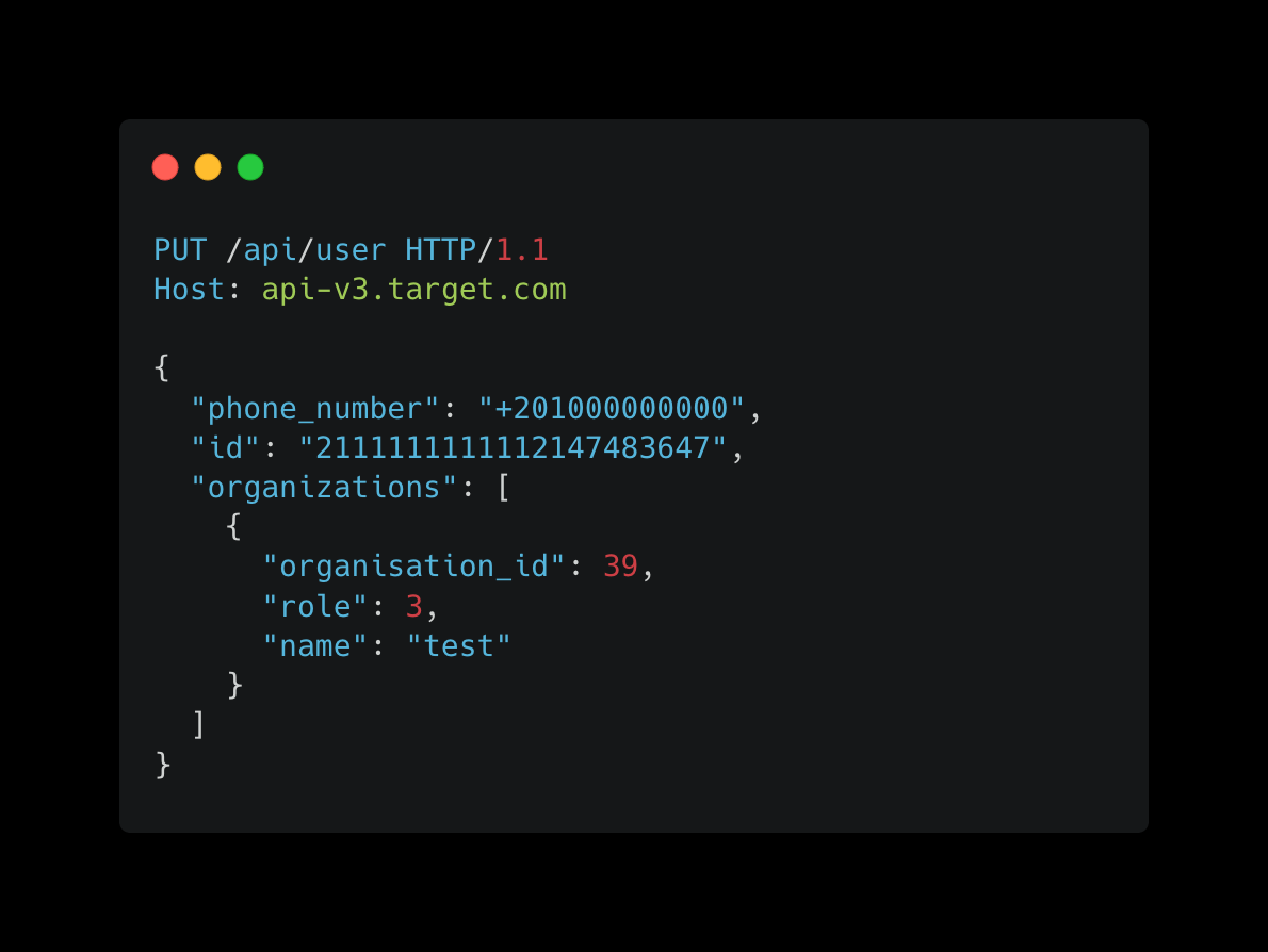 Breakdown for all functions