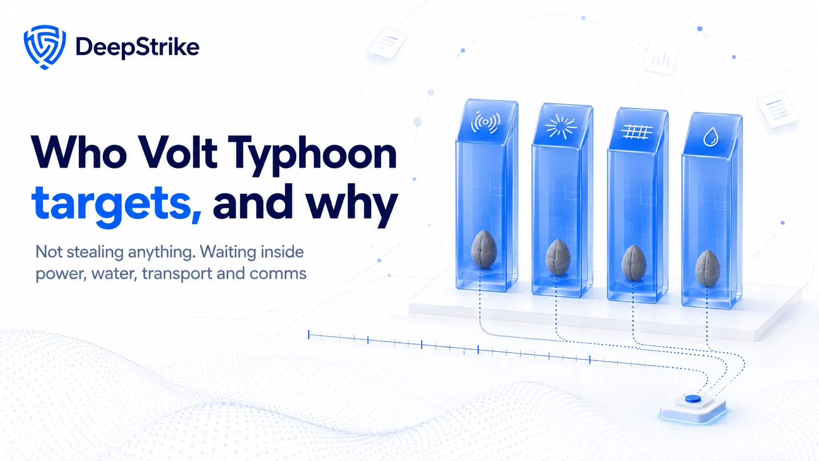 Who Volt Typhoon targets, and why