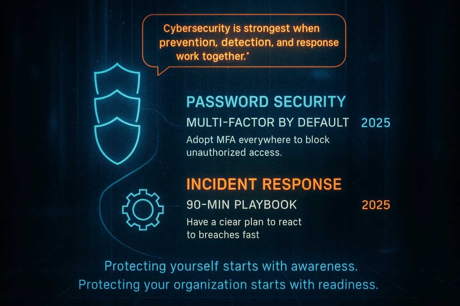 “An animated cybersecurity visualization shows layered defenses, readiness steps, and protective workflows using cyan shields, flowing data lines, and glowing system graphics, illustrating how individuals and organizations can stay secure.”