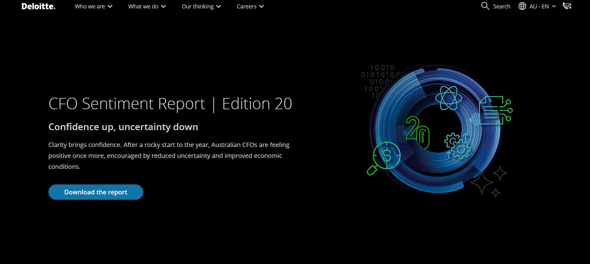 “Deloitte webpage promoting the CFO Sentiment Report, featuring a circular digital graphic and the headline ‘Confidence up, uncertainty down.’”