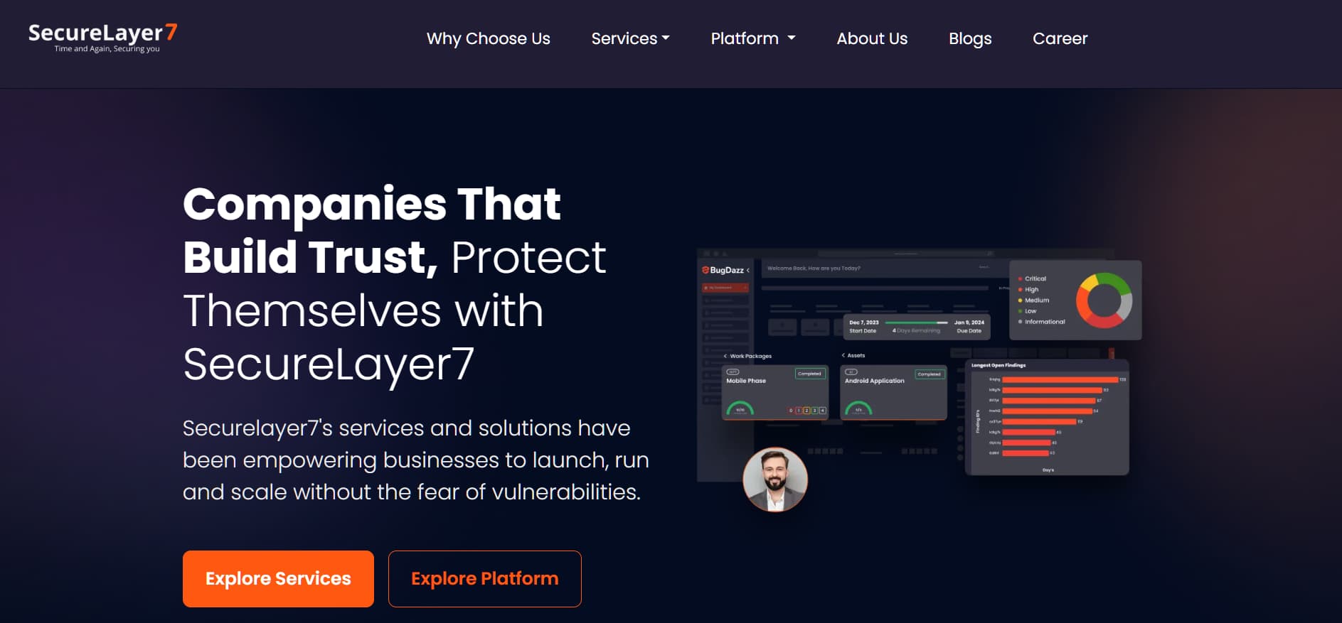 Alt: “SecureLayer7 cybersecurity platform homepage showing dashboard analytics graphics and ‘Companies That Build Trust’ headline.”
