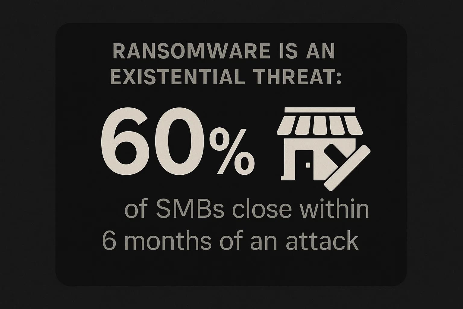 Dark-themed graphic showing the statistic that 60% of small and medium-sized businesses shut down within six months after a ransomware attack.