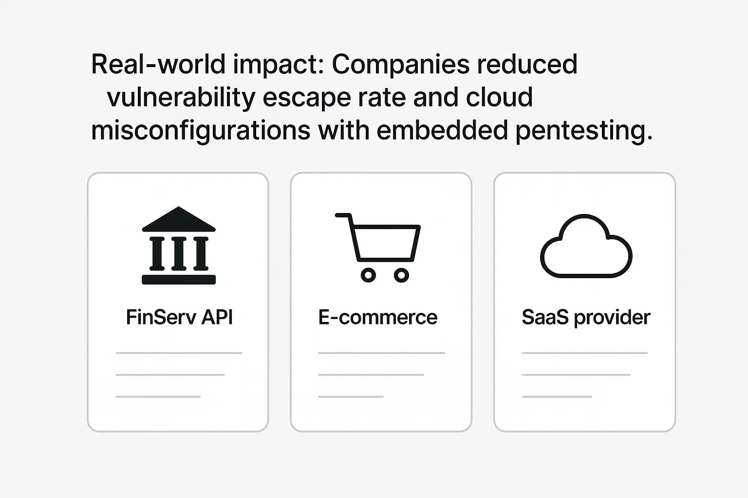 Infographic cards showing case study outcomes of DevSecOps pentesting for finance, e-commerce, and SaaS providers.