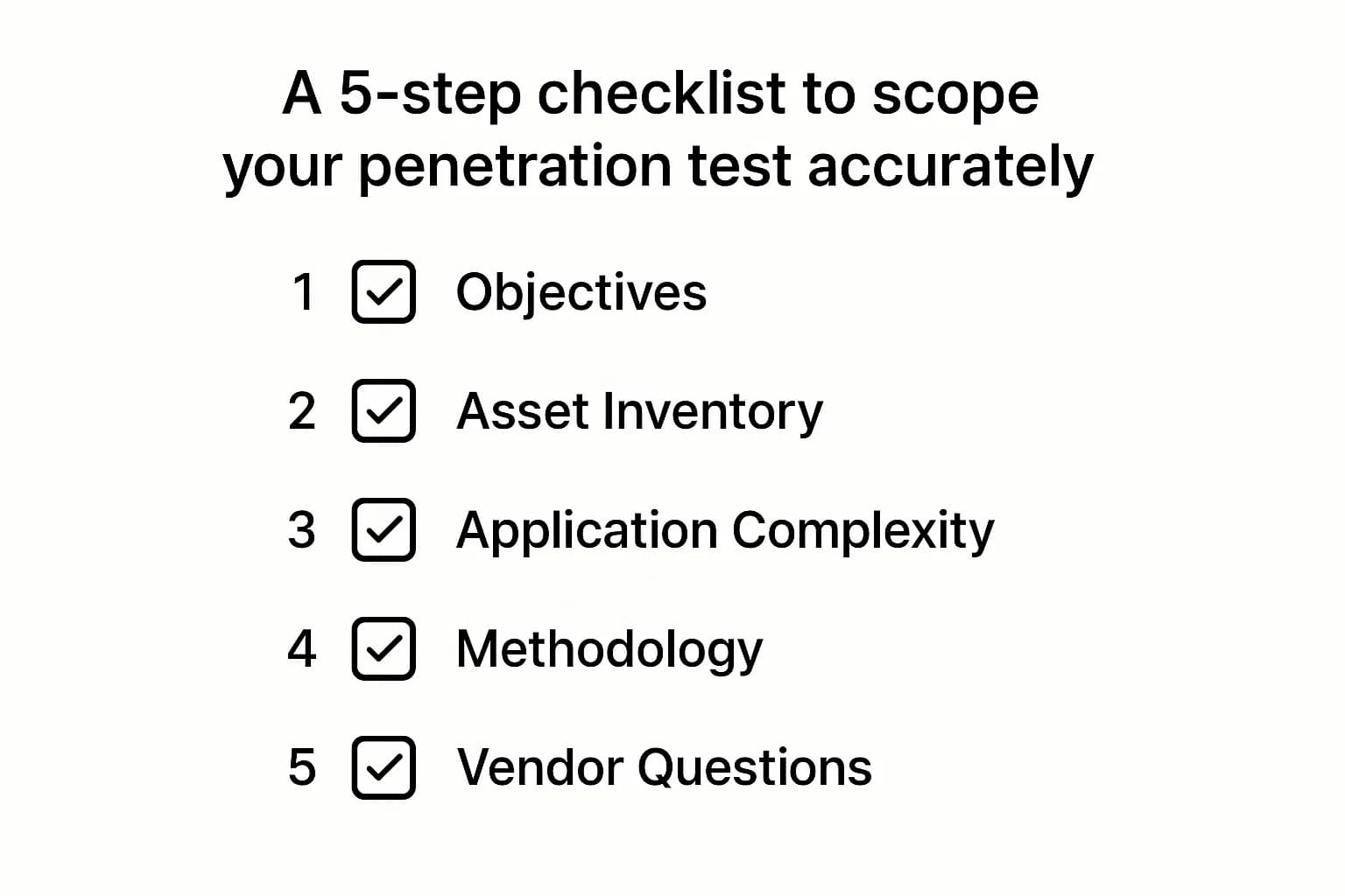 “Checklist infographic showing five steps to scope a penetration test for accurate vendor quotes