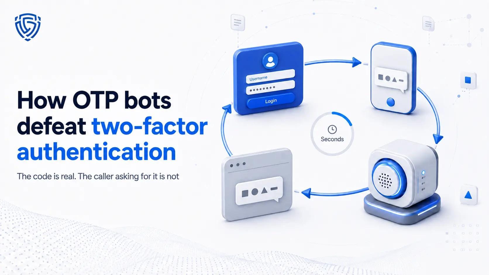 How an OTP bot bypasses two-factor authentication by relaying a one-time passcode