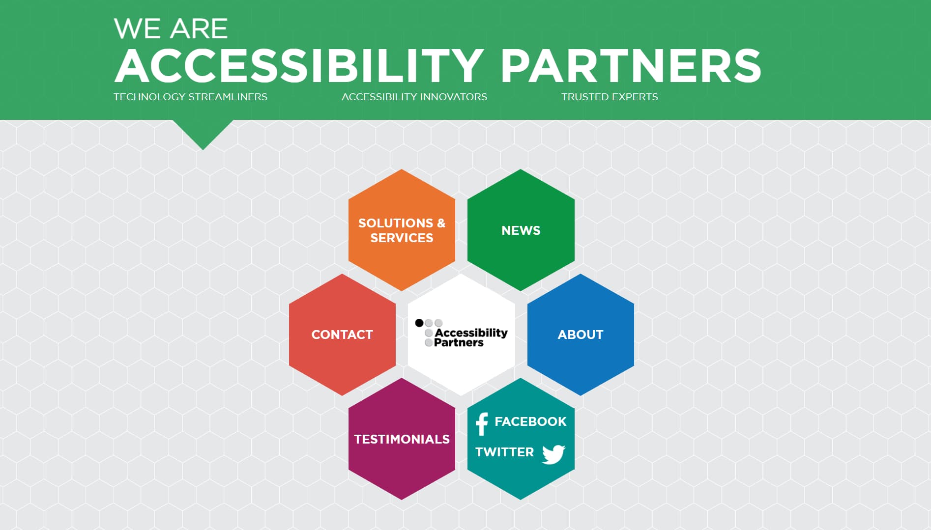 Homepage design with hexagonal colored panels linking to sections like Solutions, News, Contact, and Testimonials under a green header reading ‘We Are Accessibility Partners’