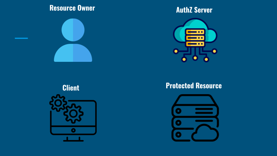 OAuth Actors