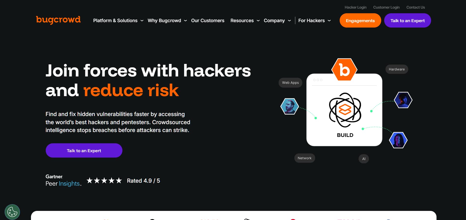Bugcrowd