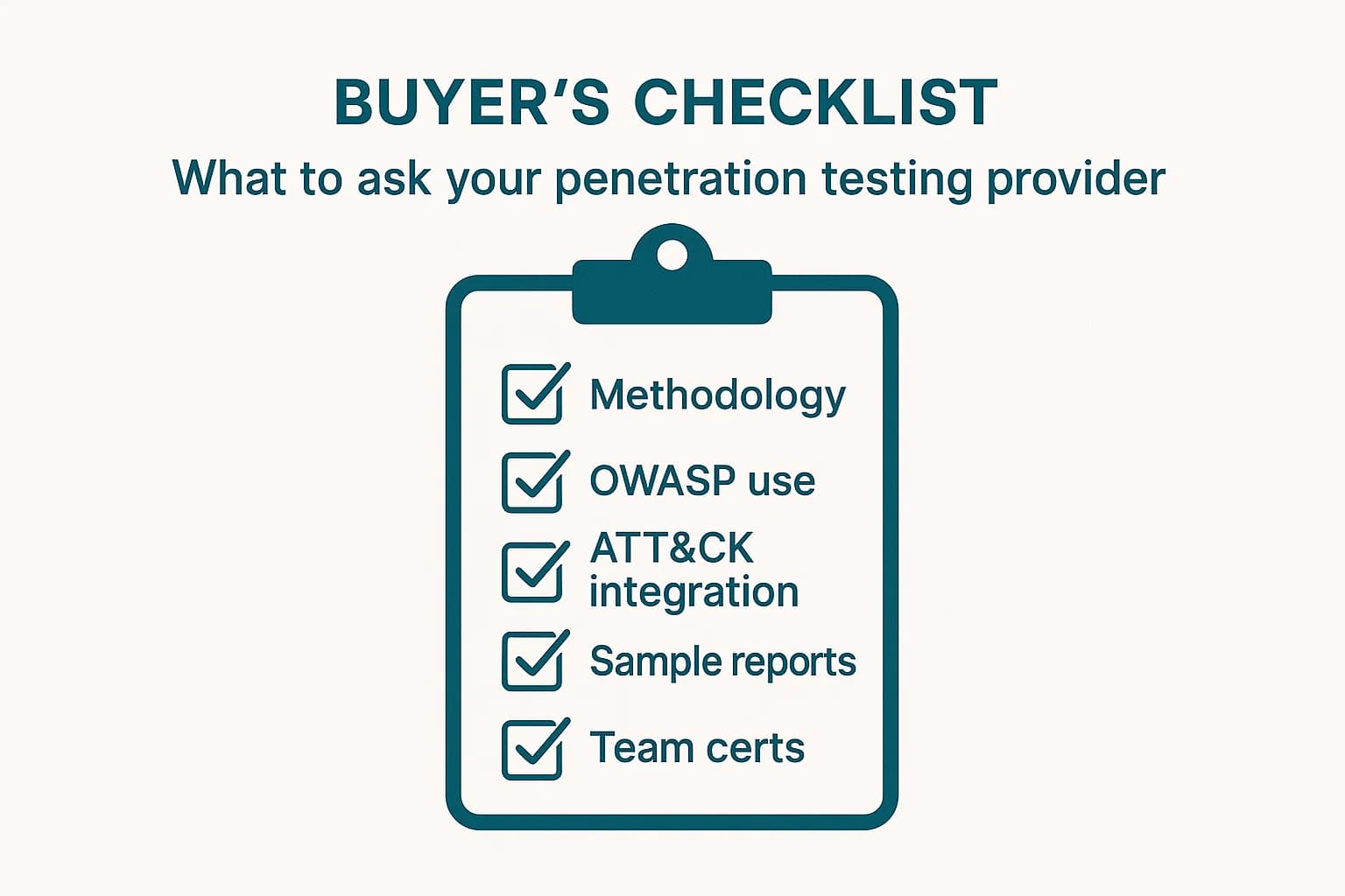 Checklist graphic showing essential buyer questions when selecting a penetration testing provider.