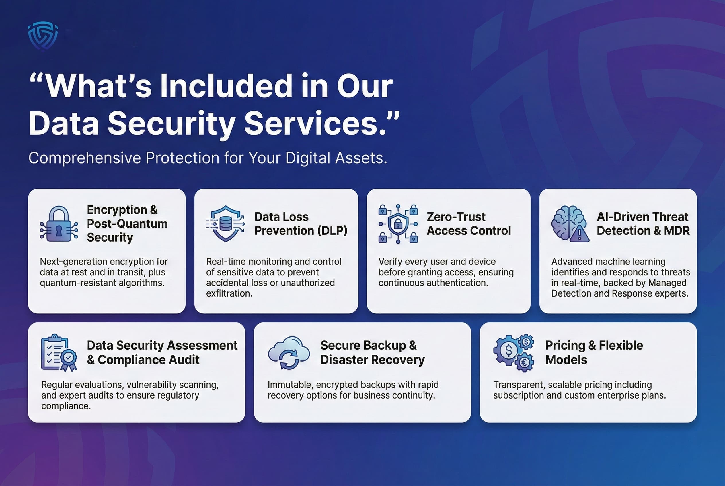 What’s Included in Our Data Security Services