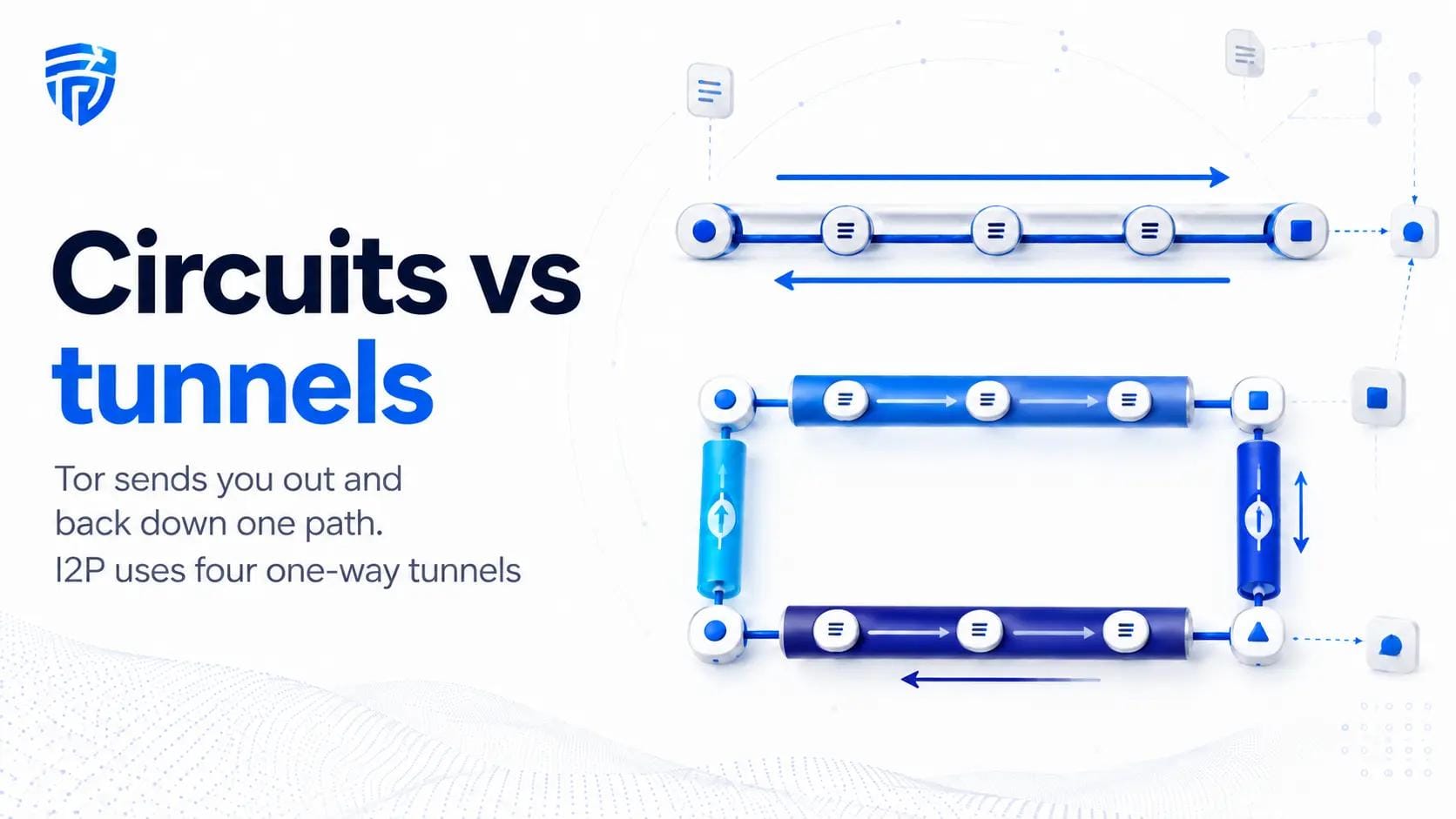 Circuits vs tunnels the architecture gap