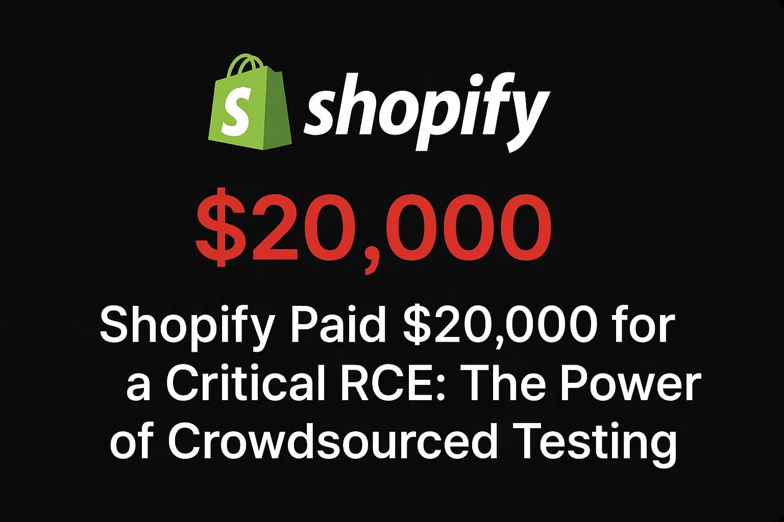 Card showing Shopify’s bug bounty case where a critical remote code execution flaw resulted in a $20,000 payout.
