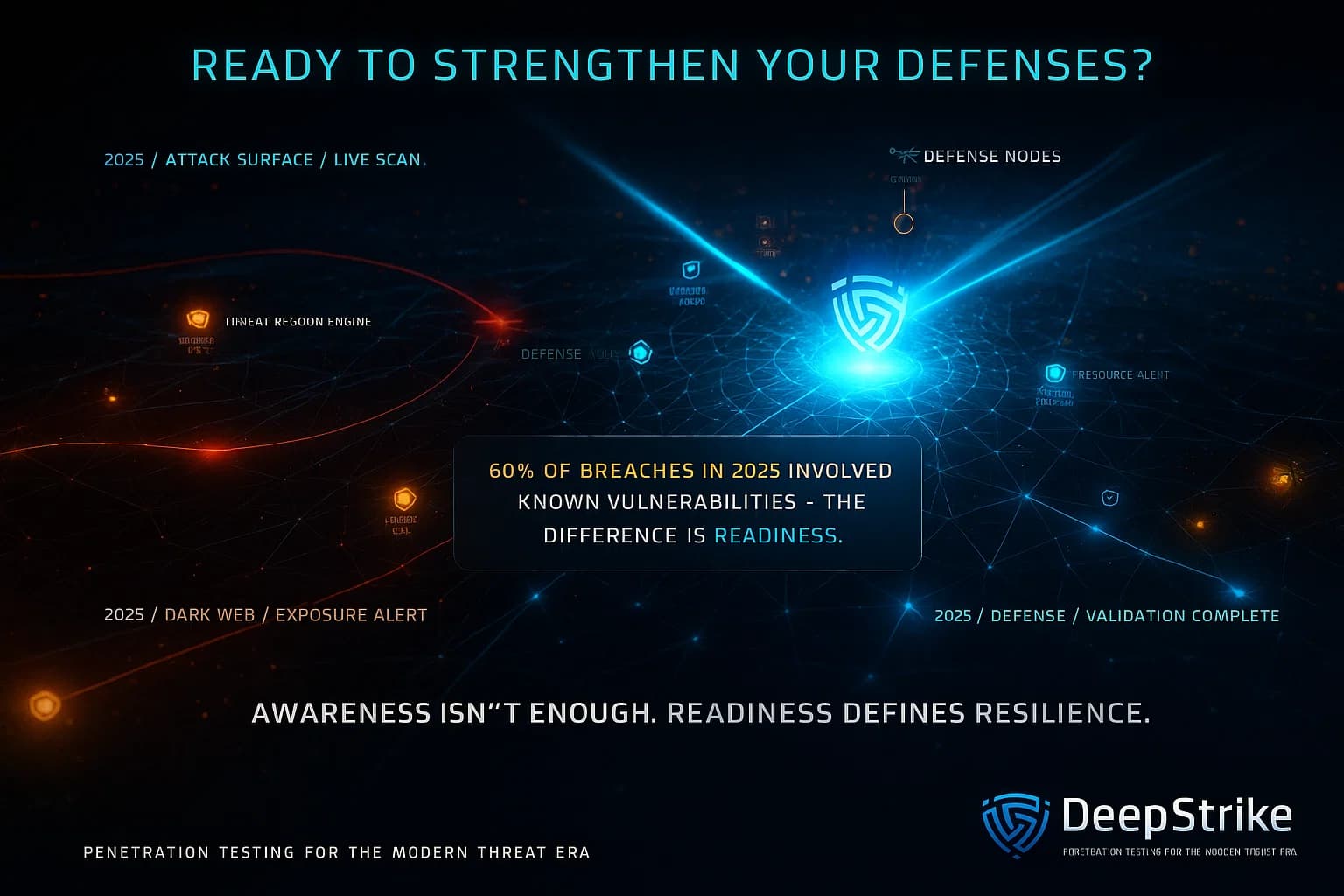 “A digital defense grid flickers to life as blue light scans across a dark network. Red threat signals flare, then fade as DeepStrike’s scanners neutralize vulnerabilities. Amber fragments representing dark web leaks are captured and sealed. The grid stabilizes into a calm, glowing blue matrix. A voice reads: ‘Awareness isn’t enough. Readiness defines resilience.’”