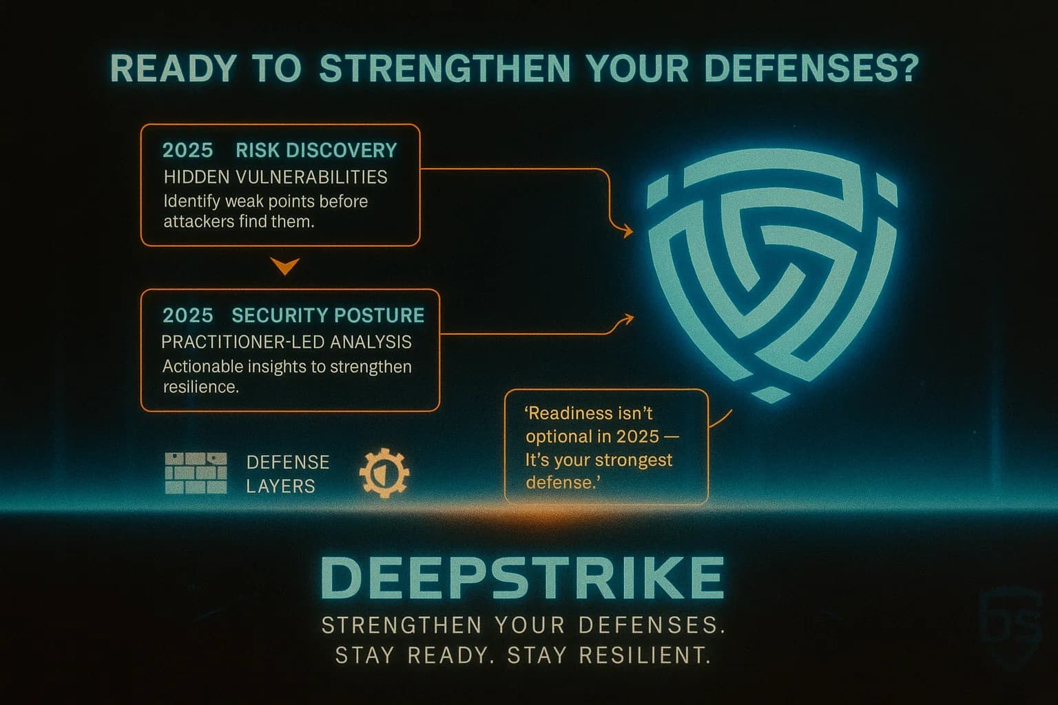 “An animated cybersecurity visualization shows layered defenses, practitioner-led insights, and readiness cues using glowing cyan shields, data panels, and flowing particles to emphasize preparation for 2025 threats.”