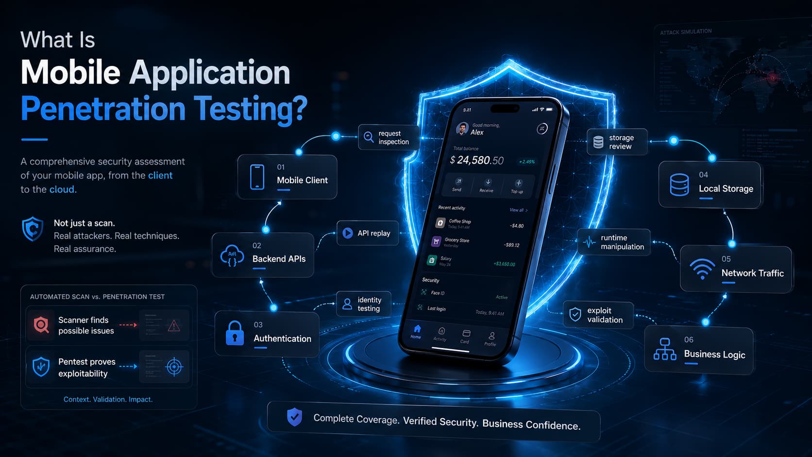 What Is Mobile Application Penetration Testing?