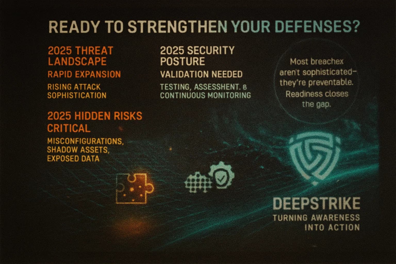 “A futuristic cybersecurity visualization shows emerging threats, hidden risks, and the path to stronger defenses, highlighting DeepStrike’s role in readiness and protection.”