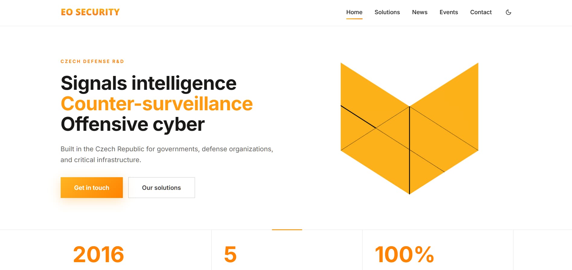 EO Security / EO Cyber