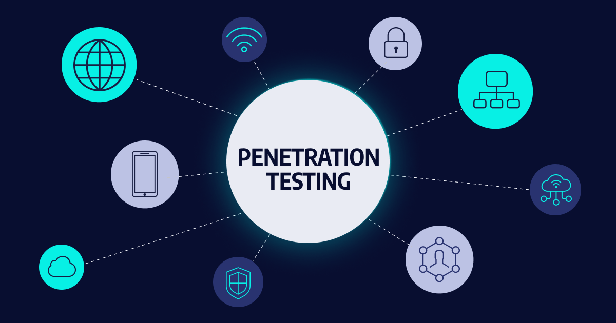 pentest