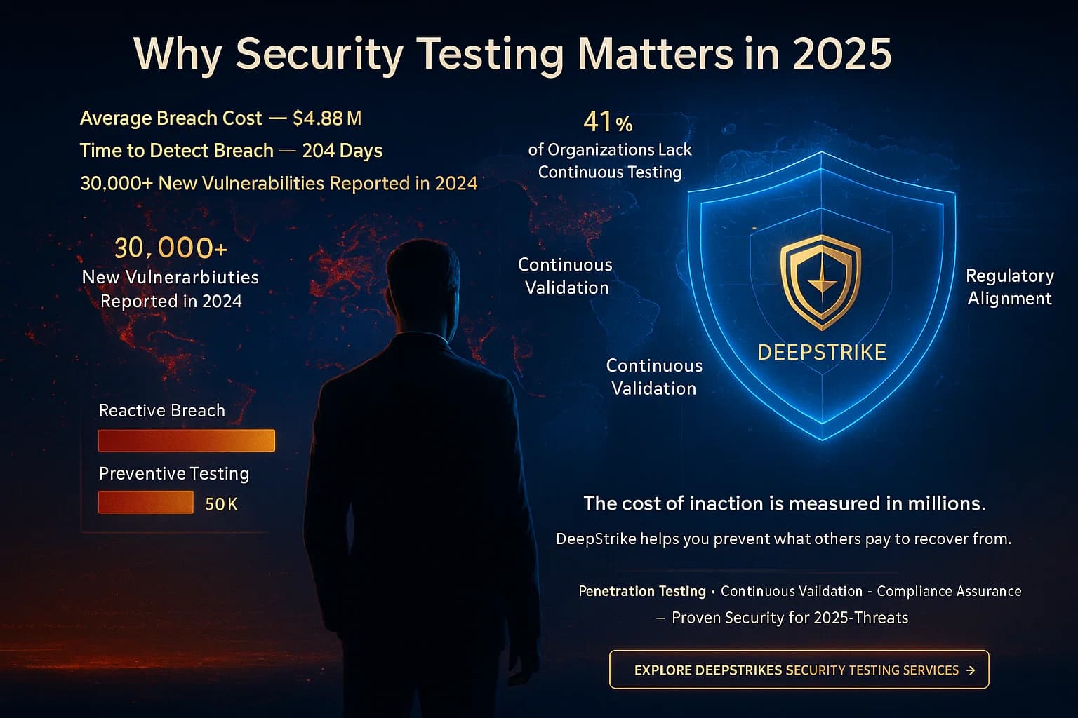 Digital illustration of a cybersecurity leader standing before a holographic threat map showing breach data, with a glowing DeepStrike shield overlay symbolizing proactive testing and global defense.