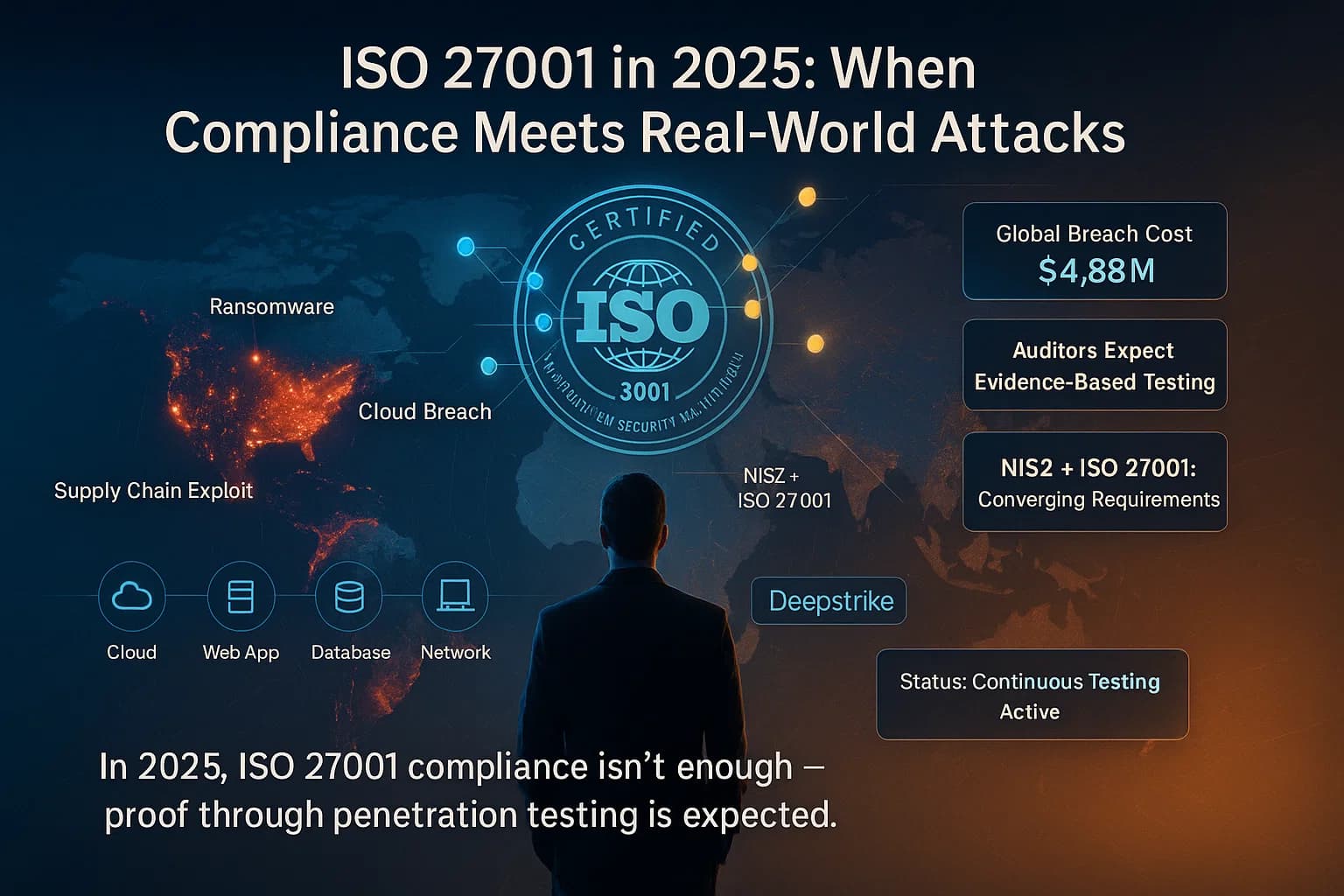 Digital illustration of a cybersecurity leader analyzing global attack data and ISO 27001 compliance dashboards, representing the growing importance of penetration testing in 2025.