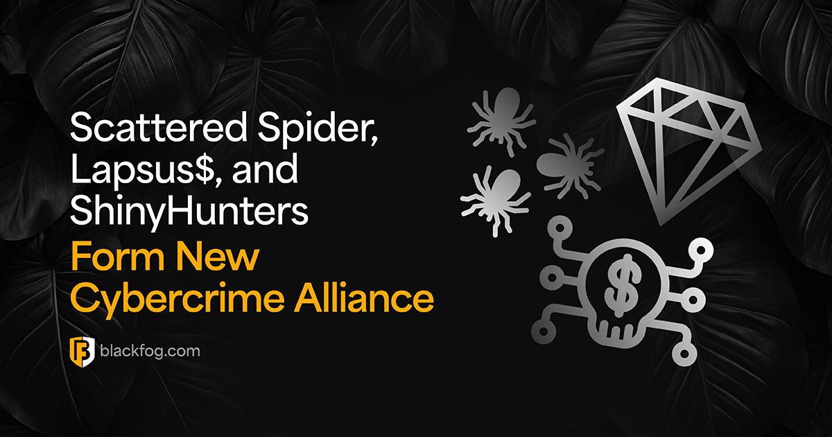 Infographic showing major hacker groups of 2025 and their regions