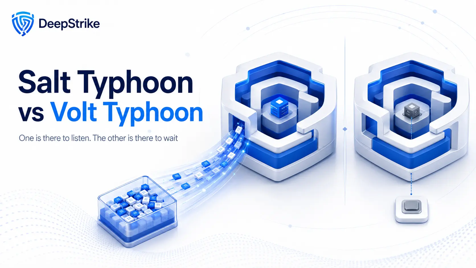 Salt Typhoon vs Volt Typhoon