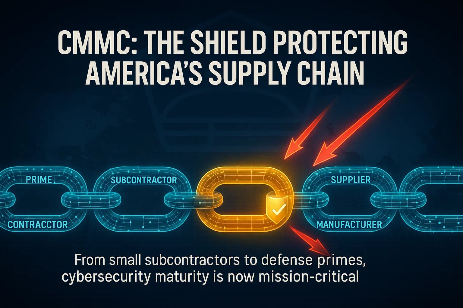 CMMC Penetration Testing 2025: DoD Contractor Compliance